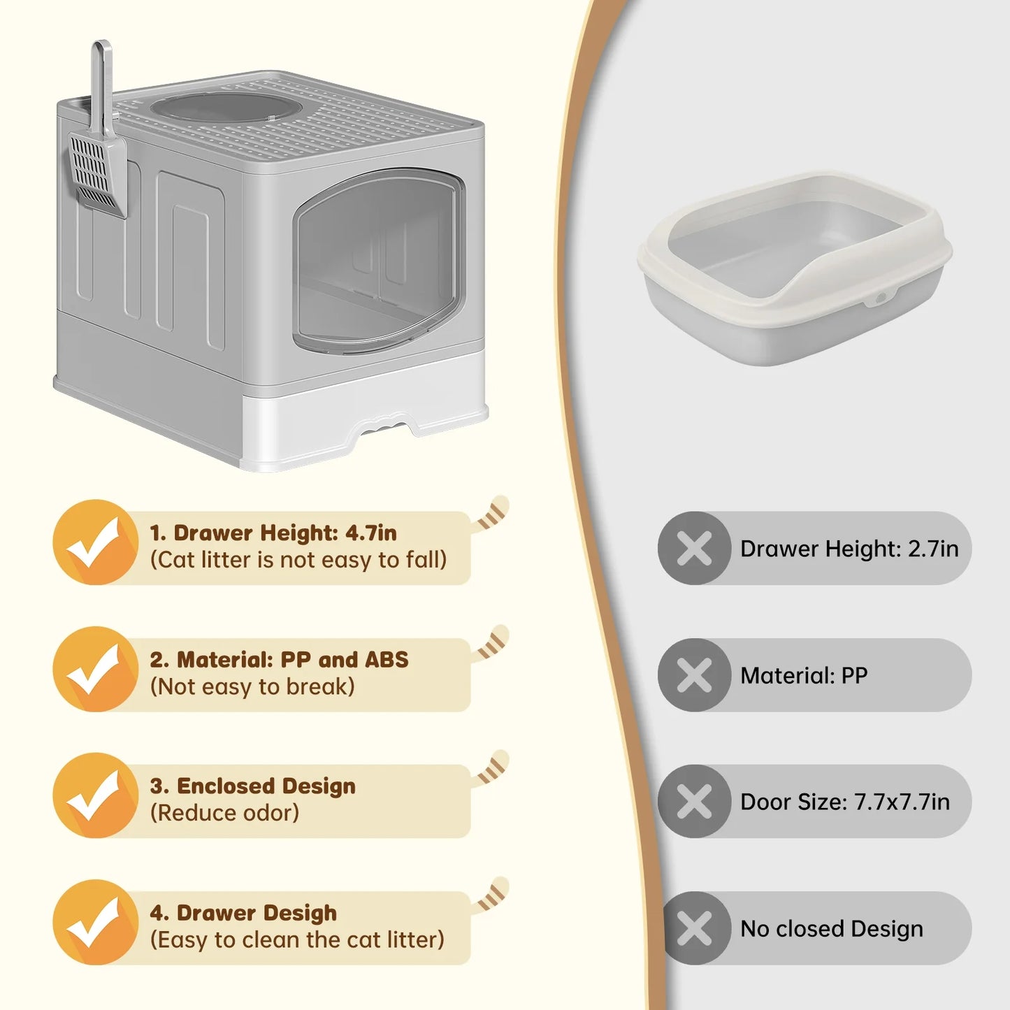 Large Foldable Enclosed Cat Litter Box with Scoop and Lid, Front Entry and Top Exit Design, Anti-Splashing, Drawer-Type for Easy Cleaning, Gray