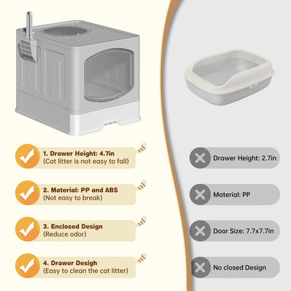 Large Foldable Enclosed Cat Litter Box with Scoop and Lid, Front Entry and Top Exit Design, Anti-Splashing, Drawer-Type for Easy Cleaning, Gray